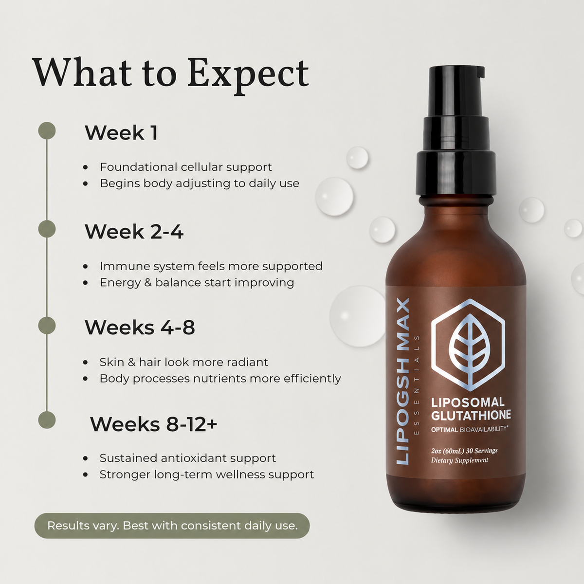 Advanced Liposomal Glutathione Spray for Daily Defense & Glow