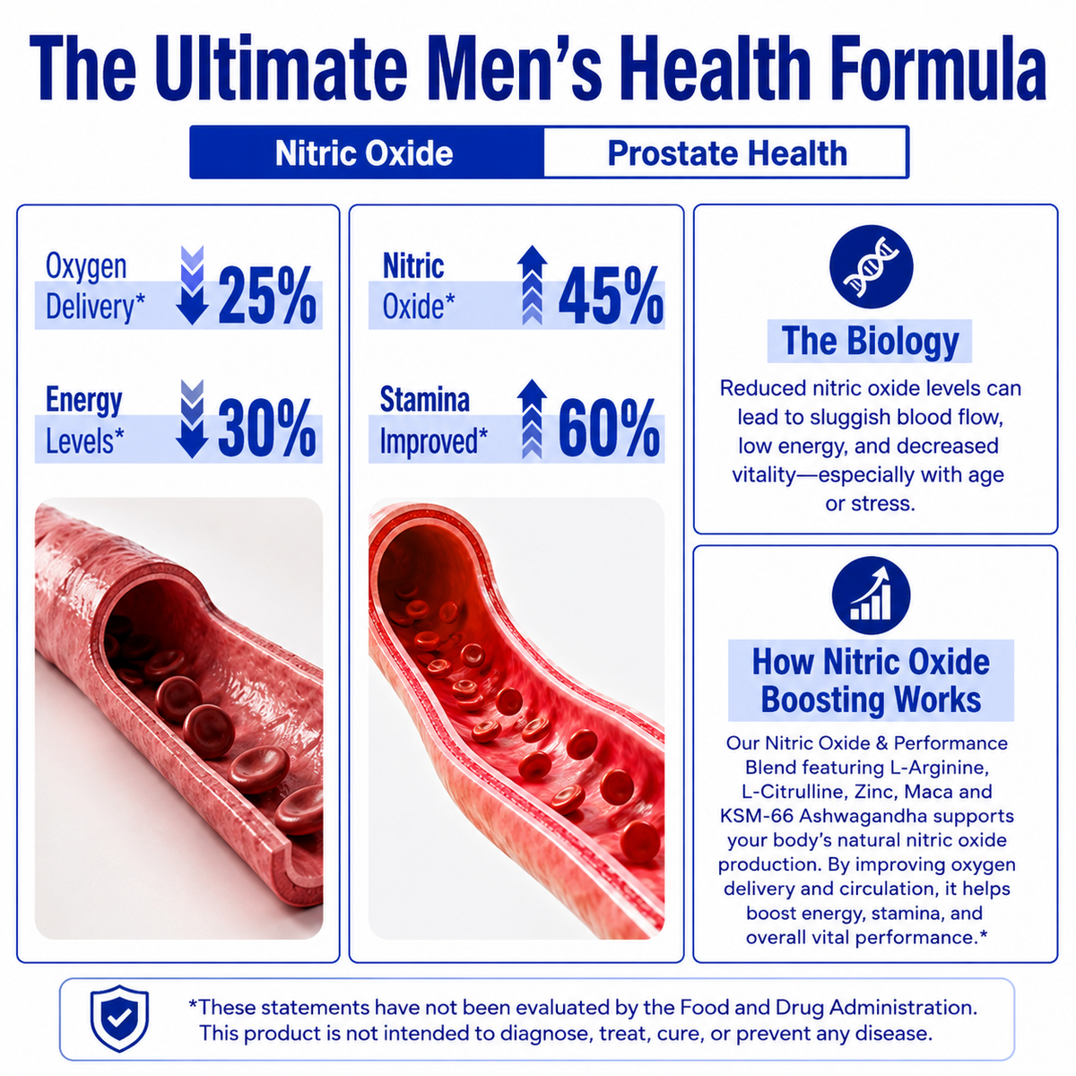 PrimeCell - Herbal NAD+ Capsules